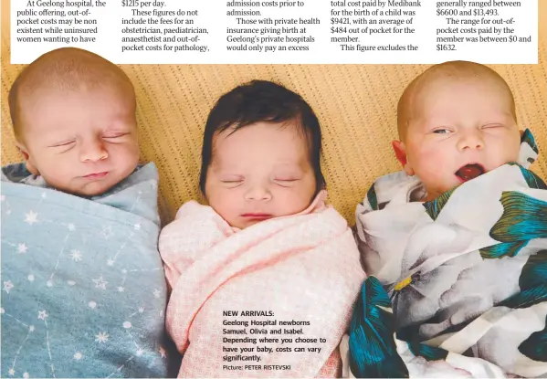  ?? Picture: PETER RISTEVSKI ?? NEW ARRIVALS: Geelong Hospital newborns Samuel, Olivia and Isabel. Depending where you choose to have your baby, costs can vary significan­tly.