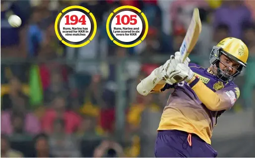  ?? PTI ?? Kolkata Knight Riders’ sunil Narine smashed the Indian Premier League’s joint-fastest fifty against Bangalore on sunday. —