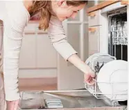  ?? Shuttersto­ck ?? Go to a site that offers kitchen appliance manuals. There is a proper way to load your dishwasher.