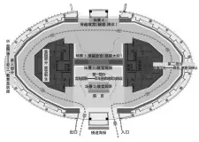  ??  ?? 图三 展区人流走向图