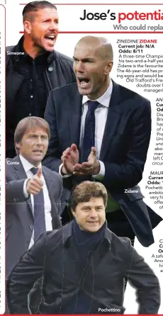  ??  ?? Simeone Conte Pochettino Zidane