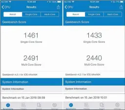  ??  ?? iPhone 6 benchmarks for iOS 11.2.1 (left) and iOS 11.2.2