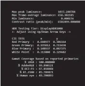  ??  ?? VESA’S Displayhdr testing tool’s reported gamut coverage of the Acer Predator X27.