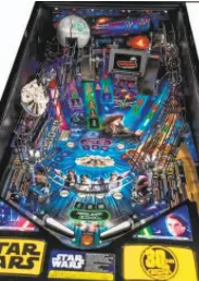  ?? Stern Pinball ?? The Star Wars pinball machine features speech from the original trilogy and sells for about $9,000.