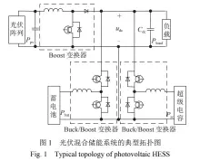  ??  ?? 为了保证图1中直流母­线电压的稳定性，系统内各单元之间的功­率平衡关系为