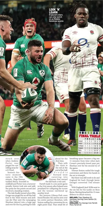  ?? ?? LOOK ’N’ LEARN England’s stars can only watch on as Robbie Henshaw scores