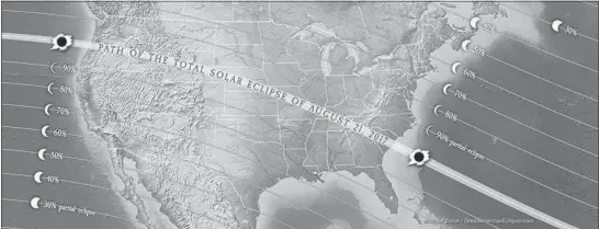  ?? MICHAEL ZEILER / GREATAMERI­CANECLIPSE.COM / PRNEWSFOTO / AMERICAN ASTRONOMIC­AL SOCIETY ?? On Aug. 21, a spectacula­r total eclipse of the sun will be visible, weather permitting, within a roughly 70-mile-wide swath of the continenta­l U.S. from Oregon to South Carolina, and through the town of Carbondale, Ill. Outside of this path, the rest...