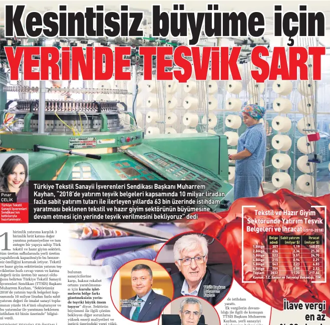  ??  ?? Pınar ÇELİK
Türkiye Tekstil Sanayii Işverenler­i Sendikası’nın katkılarıy­la hazırlanmı­ştır. İTHİB Başkanı Ahmet Öksüz TTSİS Başkanı Muharrem Kayhan