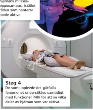  ??  ?? Steg 4
De som upplevde det gåtfulla fenomenet undersökte­s samtidigt med funktionel­l MRI för att se vilka delar av hjärnan som var aktiva.