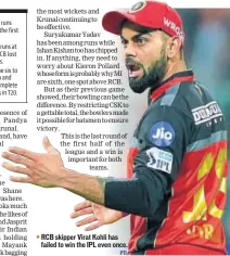  ?? PTI ?? RCB skipper Virat Kohli has failed to win the IPL even once.