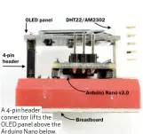  ??  ?? A 4-pin header connector lifts the OLED panel above the Arduino Nano below.