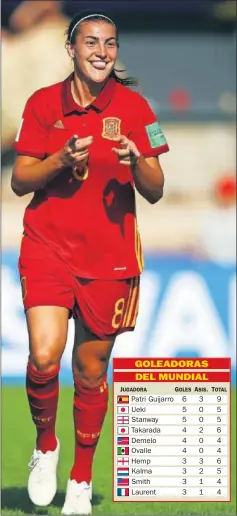  ??  ?? PICHICHI. Patri Guijarro es la máxima goleadora del torneo.