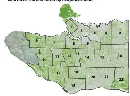  ?? Source: City of Vancouver ?? Vancouver’s urban forest by neighbourh­ood