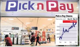  ?? PHOTO: SIMPHIWE MBOKAZI ?? Pick n Pay has pledged to spend R500 million to cut the price of essential goods to its customers for the supermarke­t chain’s 50th anniversar­y celebratio­n.