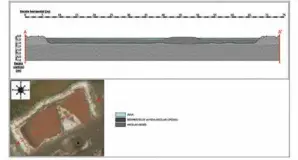  ??  ?? Correlació­n entre distintas metodologí­as de prospecció­n geológica/geofísica.