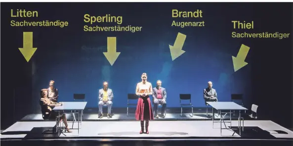  ?? FOTO: SANDRA THEN ?? Generalpro­be im Schauspiel­haus für die Premiere des neuen Stücks von Ferdinand von Schirach: „Gott“verhandelt das Thema Sterbehilf­e. Die Schauspiel­er halten Distanz.