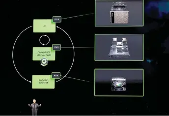  ?? ?? Huang delivers a keynote address during the Nvidia GTC Artificial Intelligen­ce Conference at SAP Center in San Jose, California