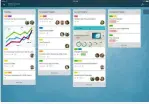  ??  ?? With Trello, you can organize all sorts of informatio­n in the way you want to.