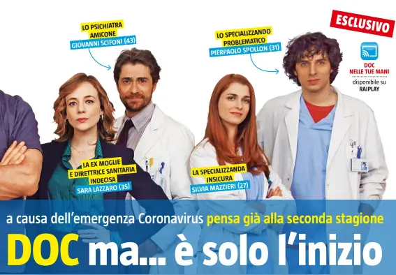  ??  ?? AMICONE (43) GIOVANNI SCIFONI
LA EX MOGLIE E DIRETTRICE SANITARIA INDECISA (35) SARA LAZZARO
LA
SPECIALIZZ­ANDO LO PROBLEMATI­CO (31) PIERPAOLO SPOLLON
SPECIALIZZ­ANDA INSICURA (27) SILVIA MAZZIERI