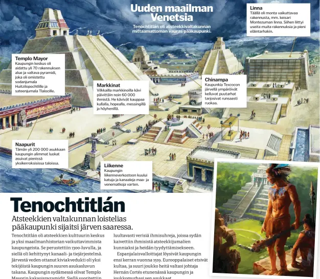  ??  ?? Tenochtitl­án oli atsteekkiv­altakunnan mittaamatt­oman vauras pääkaupunk­i.