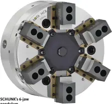  ??  ?? SCHUNK’s 6-jaw pendulum compensati­on chuck