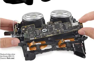  ??  ?? Plenty of chips drive the Oculus Rift CV1. (Source: ifixit.com)