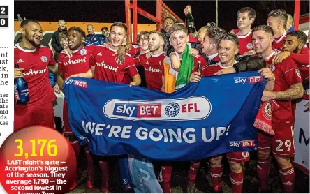  ??  ?? Miracle men: Accrington players celebrate promotion to League One last night