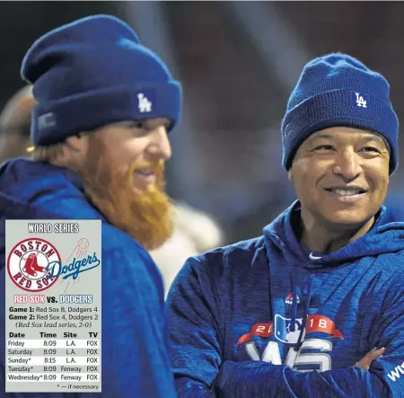  ?? CHRISTOPHE­R EVANS / BOSTON HERALD ?? REASON TO SMILE: Dodgers manager Dave Roberts still believes his team can come back from an 0-2 deficit.