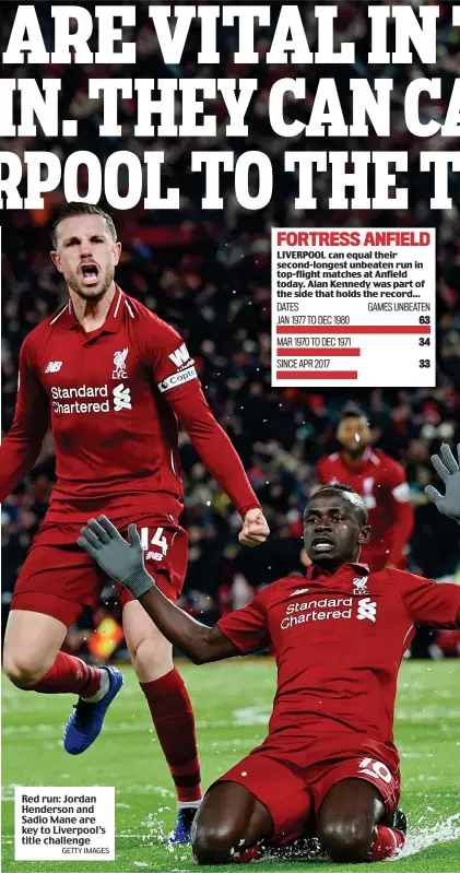  ?? GETTY IMAGES ?? Red run: Jordan Henderson and Sadio Mane are key to Liverpool’s title challenge