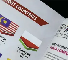  ??  ?? The Indonesian flag printed upside down in a guidebook for the South-East Asian Games prompted a flood of complaints