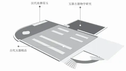  ??  ?? 图 1 “历代玉器”常设展览的平面图（震旦博物馆提供）