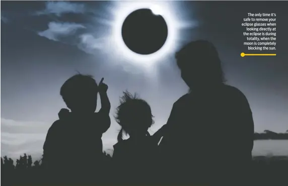  ??  ?? SEE A LIST OF ECLIPSE GATHERINGS IN OUR REGION, PAGE E5 The only time it’s safe to remove your eclipse glasses when looking directly at the eclipse is during totality, when the moon is completely blocking the sun.