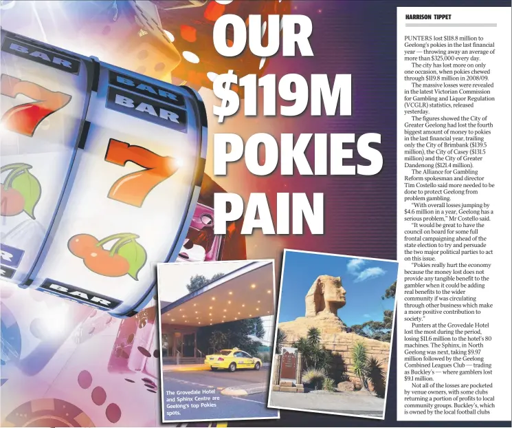  ??  ?? The Grovedale Hotel and Sphinx Centre are Geelong’s top P okies spots.