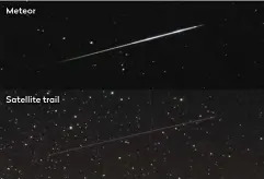  ??  ?? Meteor
Satellite trail