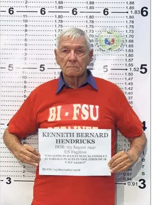  ??  ?? Busted: Hendricks posing for his mugshot at the Bureau of Immigratio­n in Manila. — AP