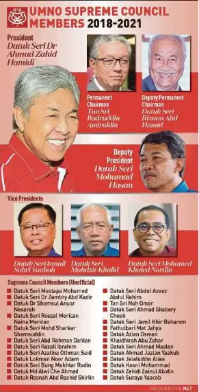 ZAHID: WE WILL REBRAND UMNO, BN - PressReader