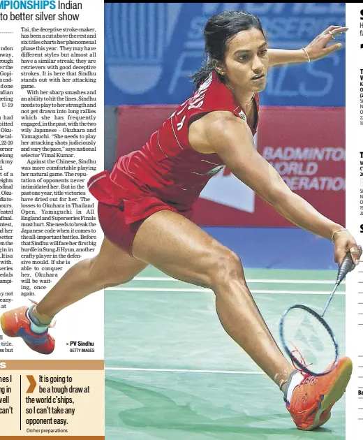  ?? GETTY IMAGES ?? PV Sindhu