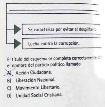  ?? REPRODUCCI­ÓN LN ?? Estos son algunos ejemplos extraídos de la publicació­n Visión cívica 11, que se utiliza en undécimo año. Según Carlos Ricardo Benavides, jefe de fracción del Partido Liberación Nacional, resulta ‘muy preocupant­e’ que muchachos cercanos a la mayoría de edad aprendan estos contenidos, pues ‘en uno o dos años, se convertirá­n en electores’.