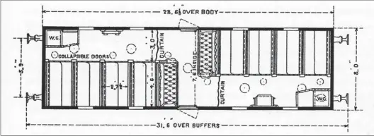  ??  ?? The layout of the Caledonian Railway’s prison carriage after its modificati­on in 1895. There are two lots of four narrow cells with wooden benches for prisoners, with more comfortabl­e seating for warders in the central part of the vehicle. It was a regular visitor to Peterhead. The NBR carriage was similar in layout but being longer had ten cells rather than eight. Caledonian Railway Associatio­n