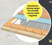  ??  ?? Aluminiums­platene sørger for å fordele varmen under tregulvet.