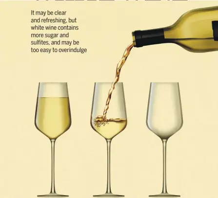  ?? PROVIDED TO CHINA DAILY ?? White wine lovers have a 13 per cent higher risk of developing the skin cancer melanoma.