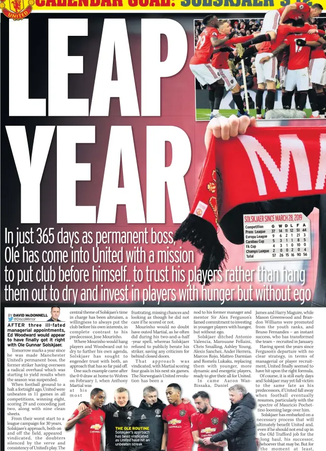  ??  ?? Solskjaer’s approach has been vindicated as United have hit an unbeaten streak
Competitio­n Prem League Europa League Carabao Cup FA Cup Champs League Total 37 9 5 4 2 57 14 6 3 3 0 26 11 2 1 1 0 15 12 1 1 0 2 16
F A 51 44 21 3 8 5 10 0 0 4 90 56