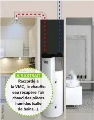  ??  ?? AIR EXTRAIT Raccordé à la VMC, le chauffeeau récupère l’air chaud des pièces humides (salle
de bains...).