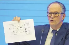  ?? (Photo: AP) ?? Peter Ben Embarek, of the World Health Organizati­on (WHO) team, holds up a chart showing pathways of transmissi­on of the virus during a joint press conference held at the end of the WHO mission in Wuhan, central China’s Hubei province, yesterday.