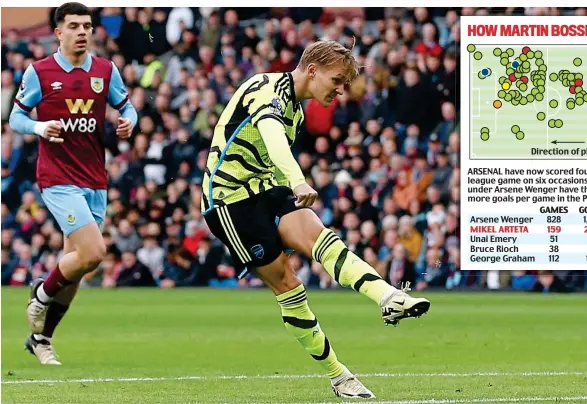  ?? ?? Captain fantastic: Arsenal skipper Martin Odegaard opens the scoring at Turf Moor with an arrowed half-volley struck from the edge of the box