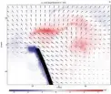  ??  ?? Phasenverr­iegelte Piv-messungen der Wirbelstär­ke (farbige Konturkart­e) und der Geschwindi­gkeit in der Ebene (Vektorfeld) eines Lüfters.