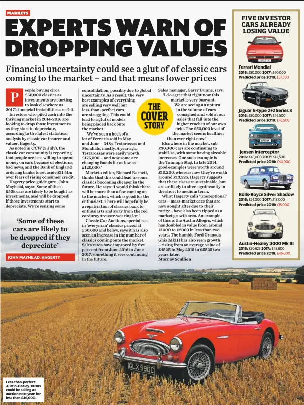 ??  ?? Less-than-perfect Austin-Healey 3000s could be selling at auction next year for less than £46,000.