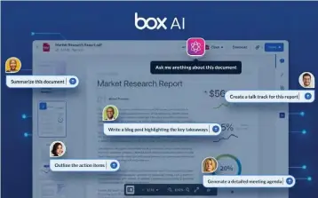  ?? ?? Box, Anbieter von cloudbasie­rten Dokumenten-Management-, Filesharin­g- und Collaborat­ion-Lösungen, setzt künftig auf eine umfassende Integratio­n von Generative AI.