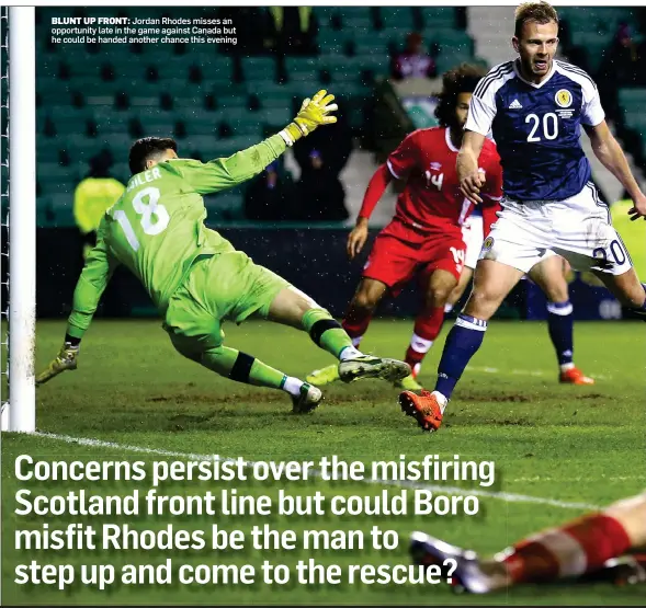  ??  ?? BLUNT UP FRONT: Jordan Rhodes misses an opportunit­y late in the game against Canada but he could be handed another chance this evening