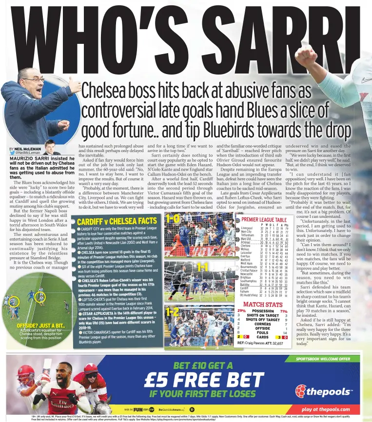  ??  ?? CHELSEA have now scored 18 goals in the final 15 minutes of Premier League matches this season, no club in the competitio­n has managed more (also Liverpool). CHELSEA’S Ruben Loftus-Cheek’s winner was his fourth Premier League goal of the season on his 17th appearance – one more than he managed in his previous 46 matches in the competitio­n (3).